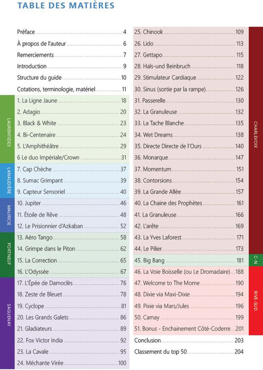 Voici LA liste des 50 Classiques de Lamontagne